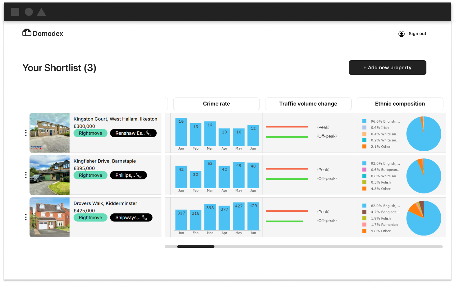 Screenshot showing where the Variables Panel is